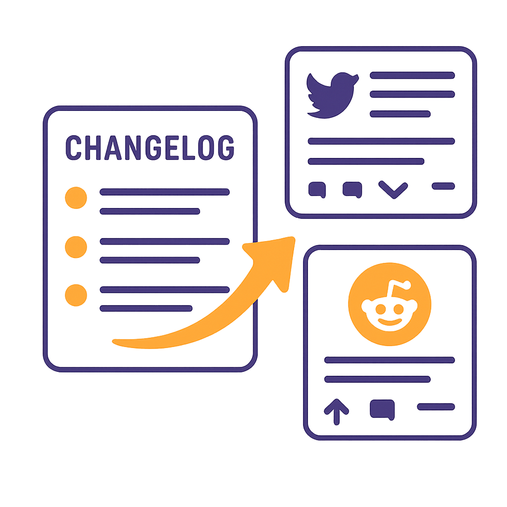 Changelog to social media marketing
